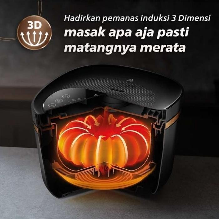 Philips Digital Rice Cooker 5000 Series HD4539/30 Induction Heating