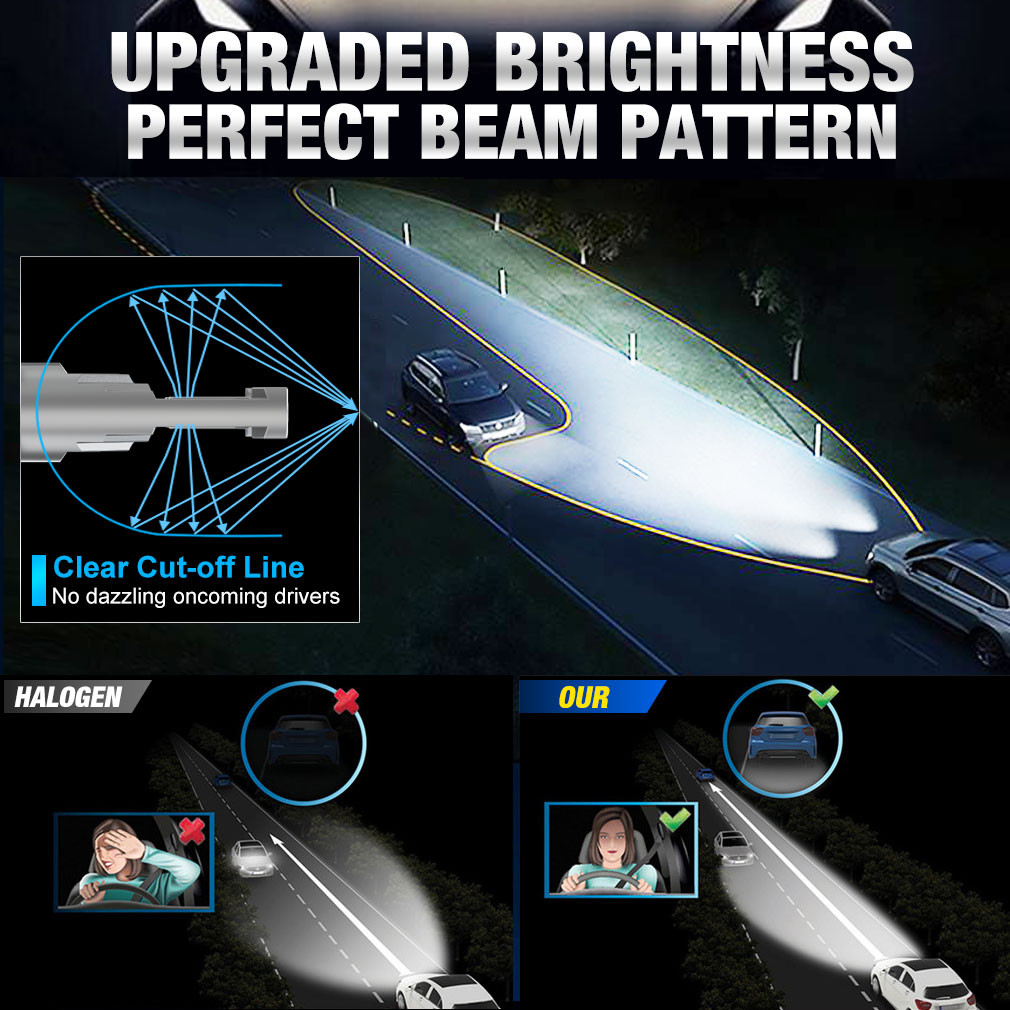 30000Lm H8 H11 Led Headlight 9005 Hb3 9006 Hb4 Canbus 9012 Hir2 Car Light 220W Turbo Led Diode Lamp