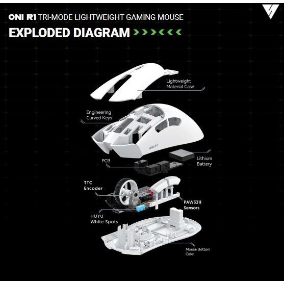 [Expert] VortexSeries Oni R1 3in1 Gaming Mouse Lightweight