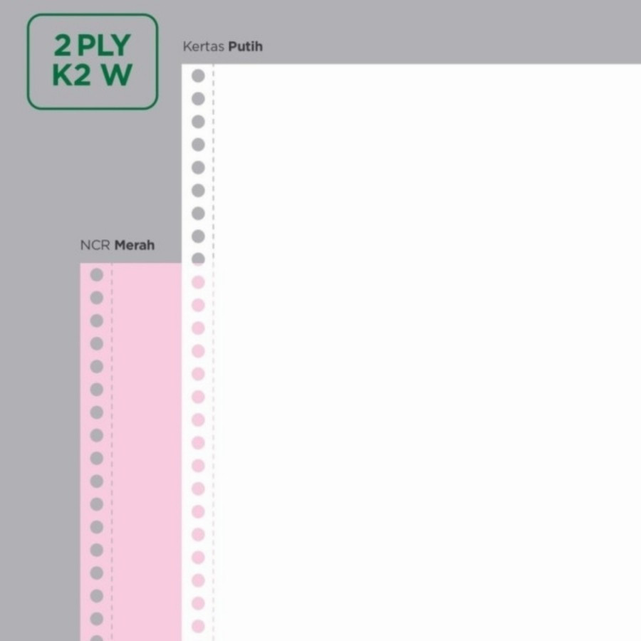 

kertas continuous form 2ply 9,511 warna paper/sinar dunia