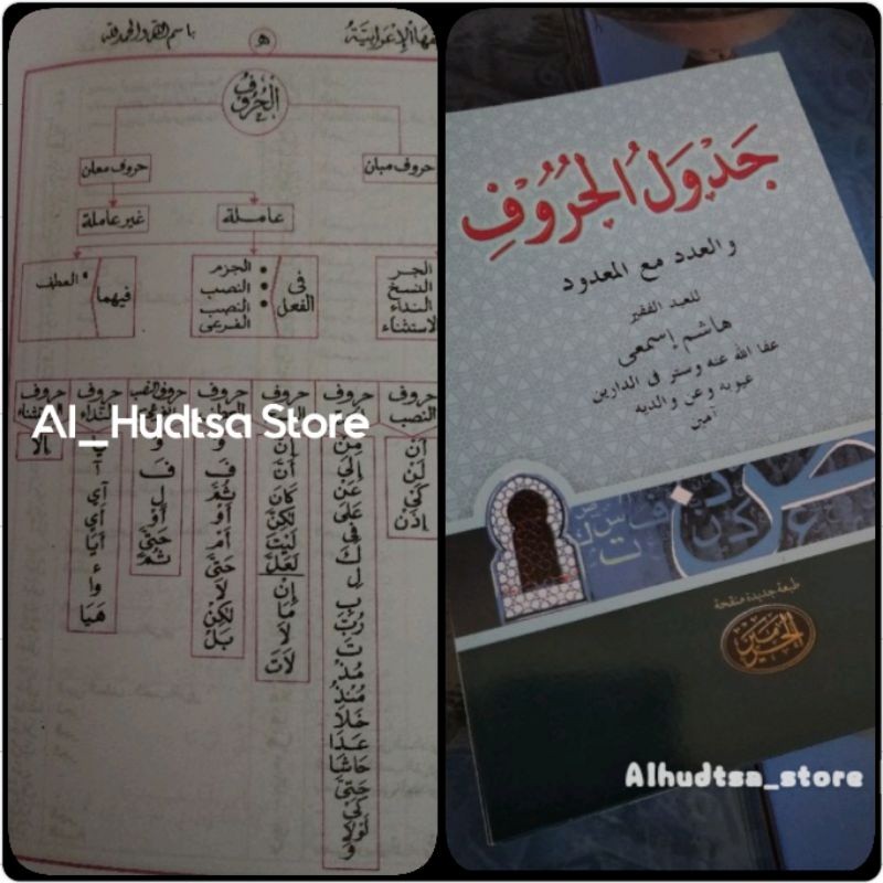 Sekema dan jadwal Huruf original