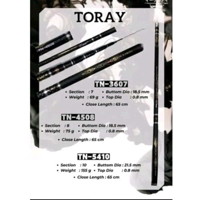 TEGEK IGURUAI TORAY TN 360/450/540 .... CARBON