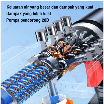 Reaim Power 688V 180Bar Pembersih Jet Tanpa Sikat - Alat Cuci Mobil dan Motor, Cocok untuk Irigasi