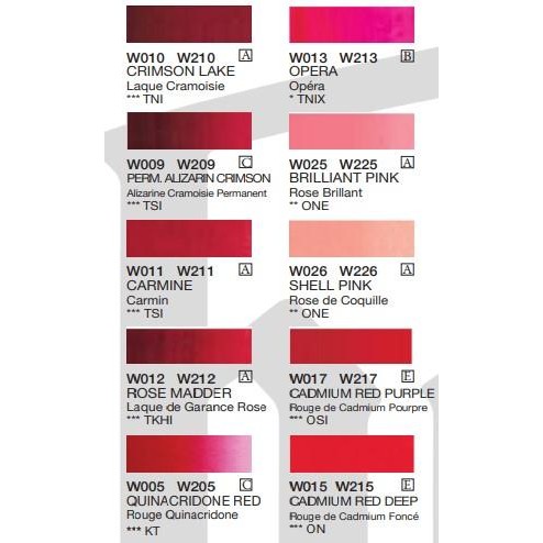 

Holbein Artists Watercolor 5Ml Red Collection #Gratisongkir