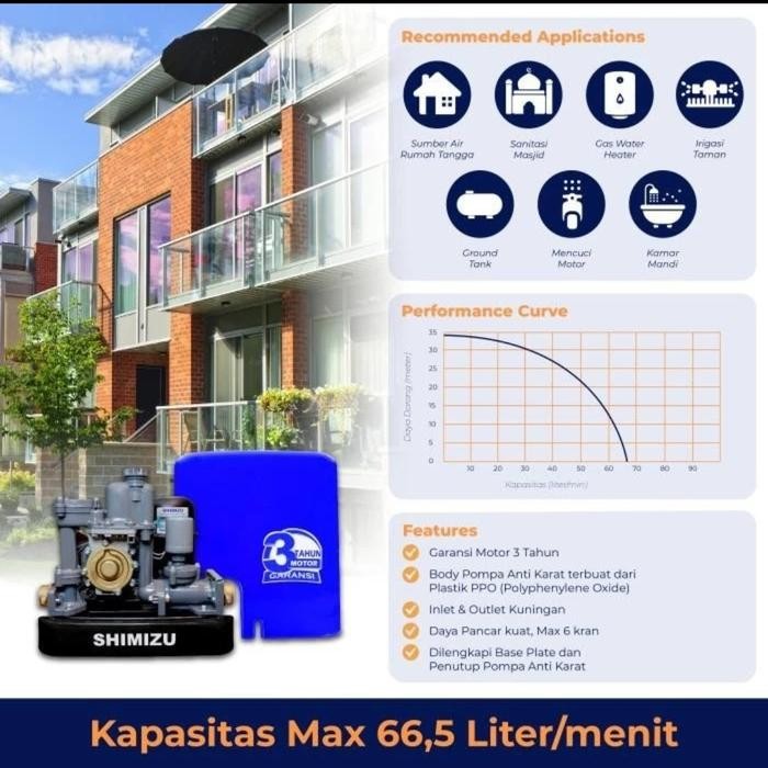 Berkualitas Pompa Air Pendorong Booster Pompa Shimizu Plw-300 Bit