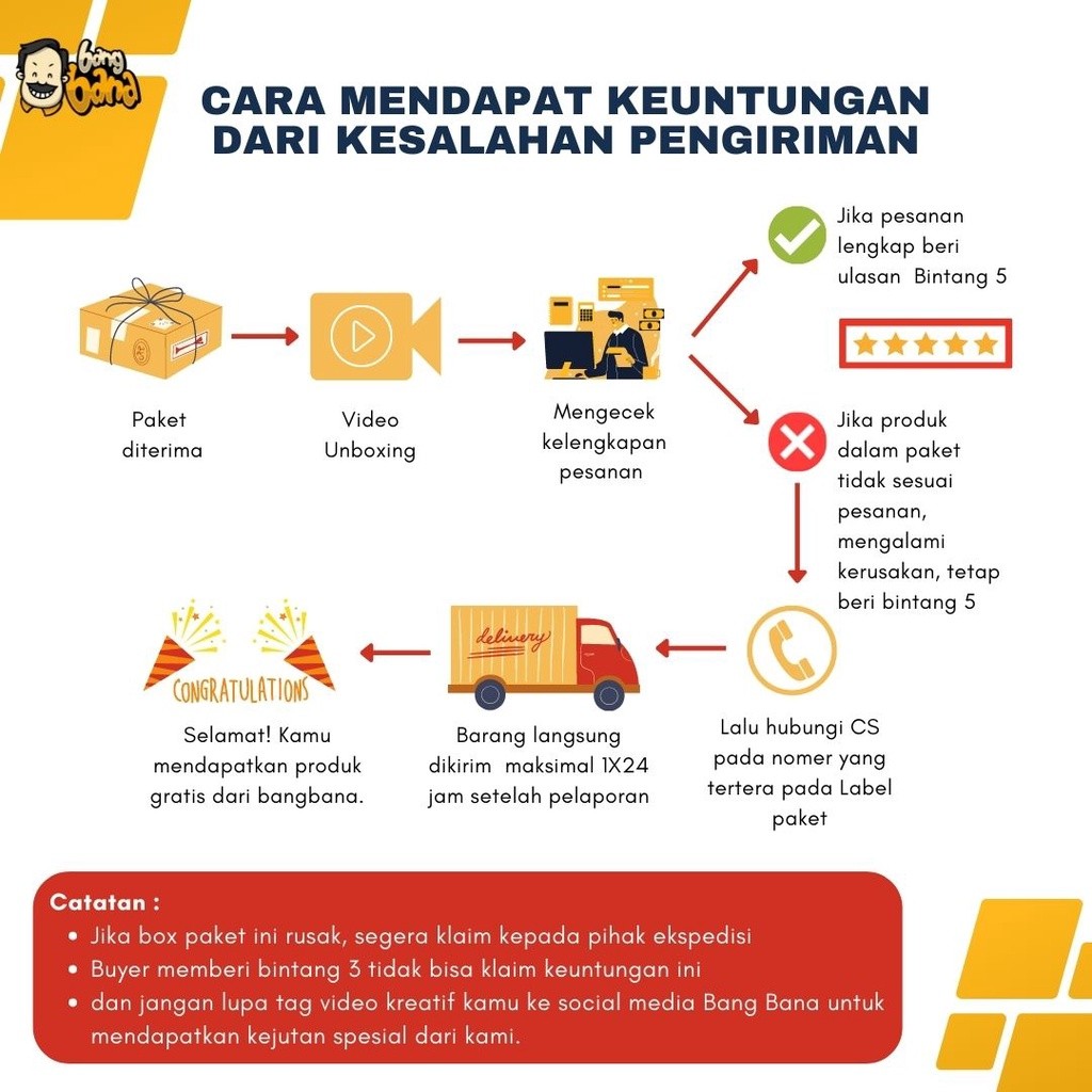

Sega Tungtung Basreng Pedas Daun Jeruk Kiloan 500 Gram Bumbu Cikruh