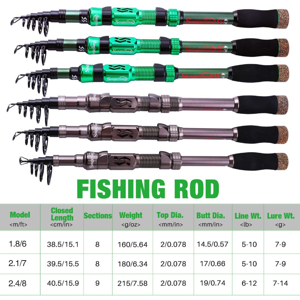 [Ready] Sougayilang Joran Pancing Putar Teleskopik 1.8M-3.0M Joran Pancing Laut Teleskopik Karbon