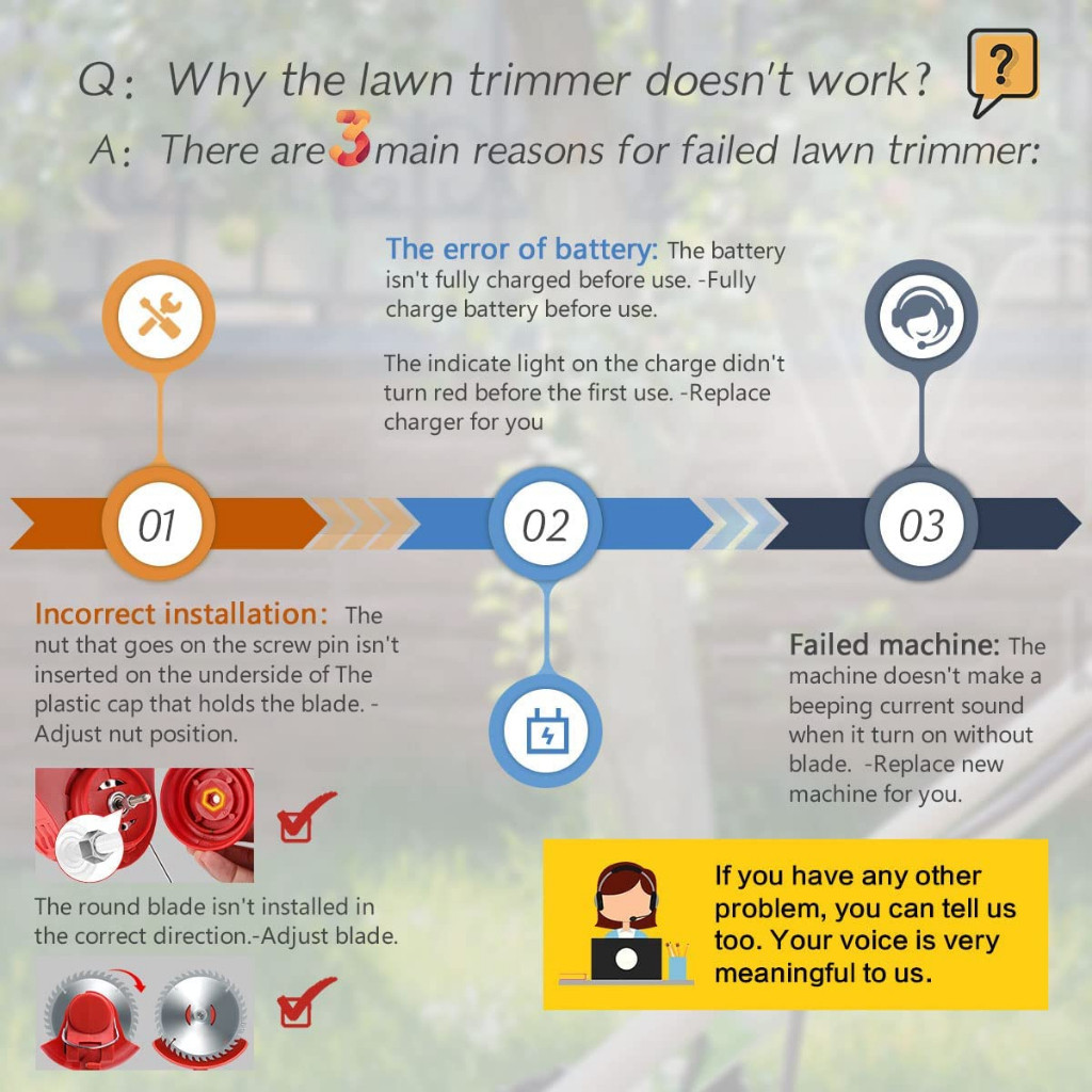 CODMesin potong rumput batrai Mesin pemotong rumput Mesin potong rumput listrik Pemotong