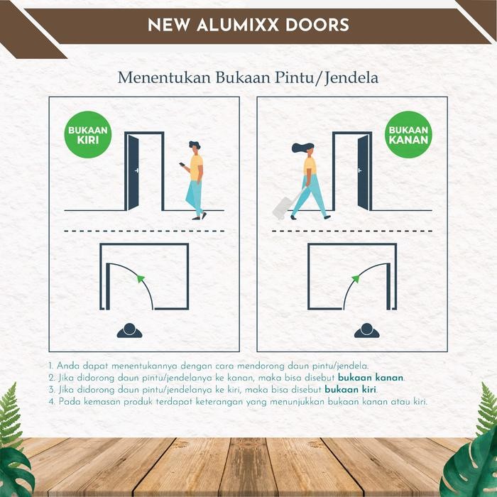 Pintu Kamar Mandi Aluminium Pvc 70X200