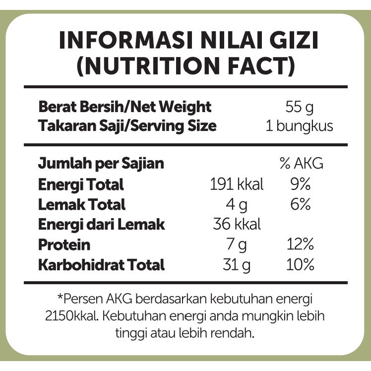 

Sensasi Lezat Quickly Oats! Minis! T Oatmeal Classic Bur-Yam No Msg 55Gr