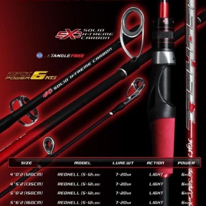 Produk Joran Sning Japan Style Shikari Redhell 5-12Lbs AP Murah