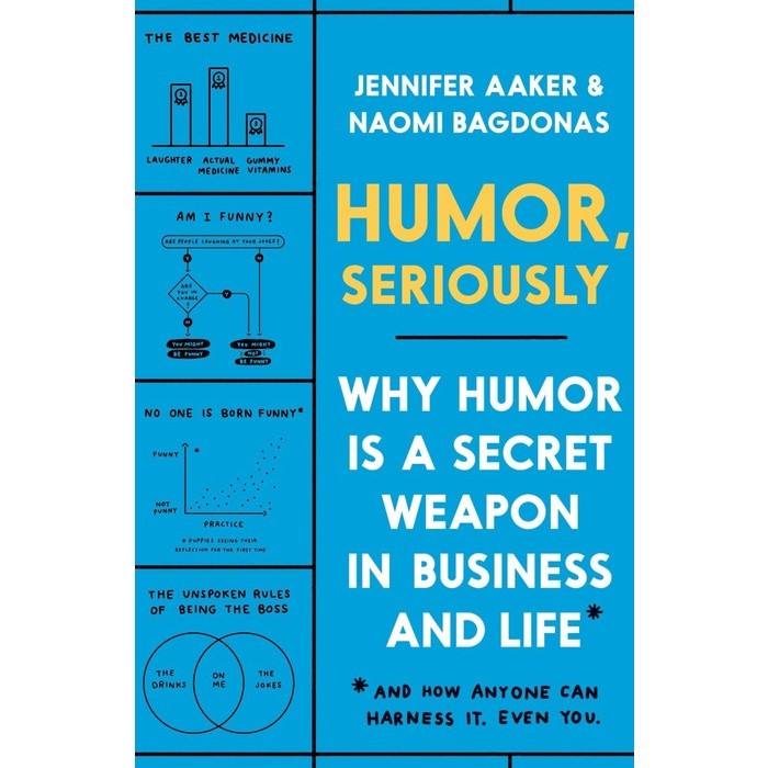 

Readers Collection-Pl_Jennifer Aaker_ Naomi Bagdonas - Humor Seriously(En/In version)