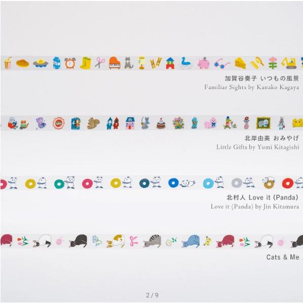 

Plus X Hobonichi Deco Rush Design 2024 Year Preorder Decorush #Gratisongkir