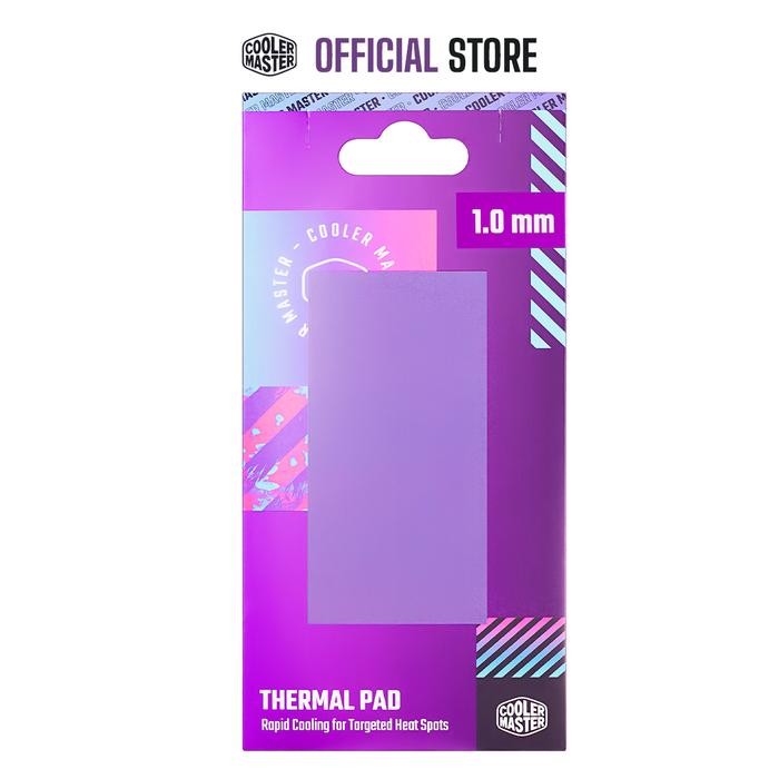 Cooler Master Thermal Pad & Thermal Pad Pro