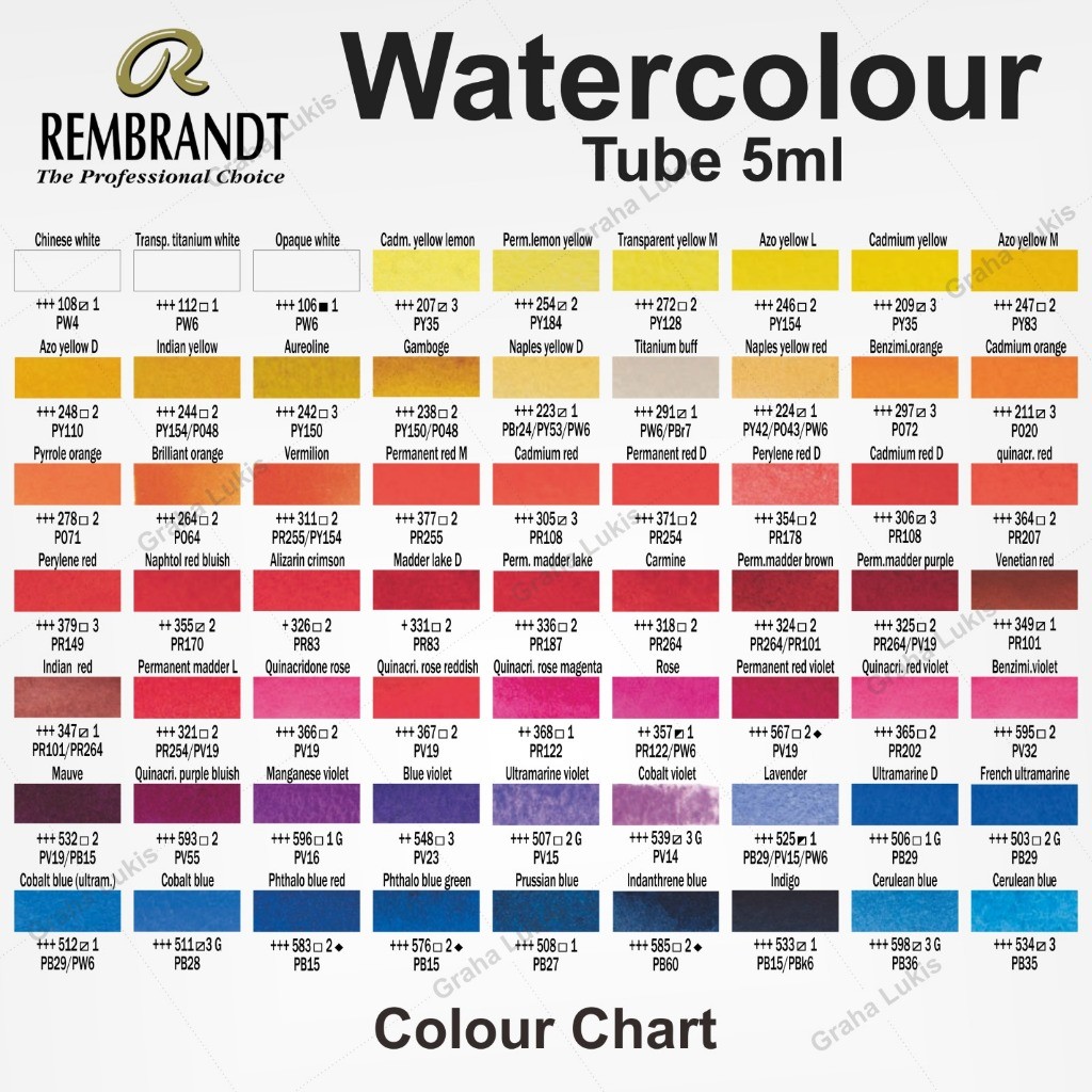 

Rembrandt Water Colour Tube 5ml Series 2 Transparan
