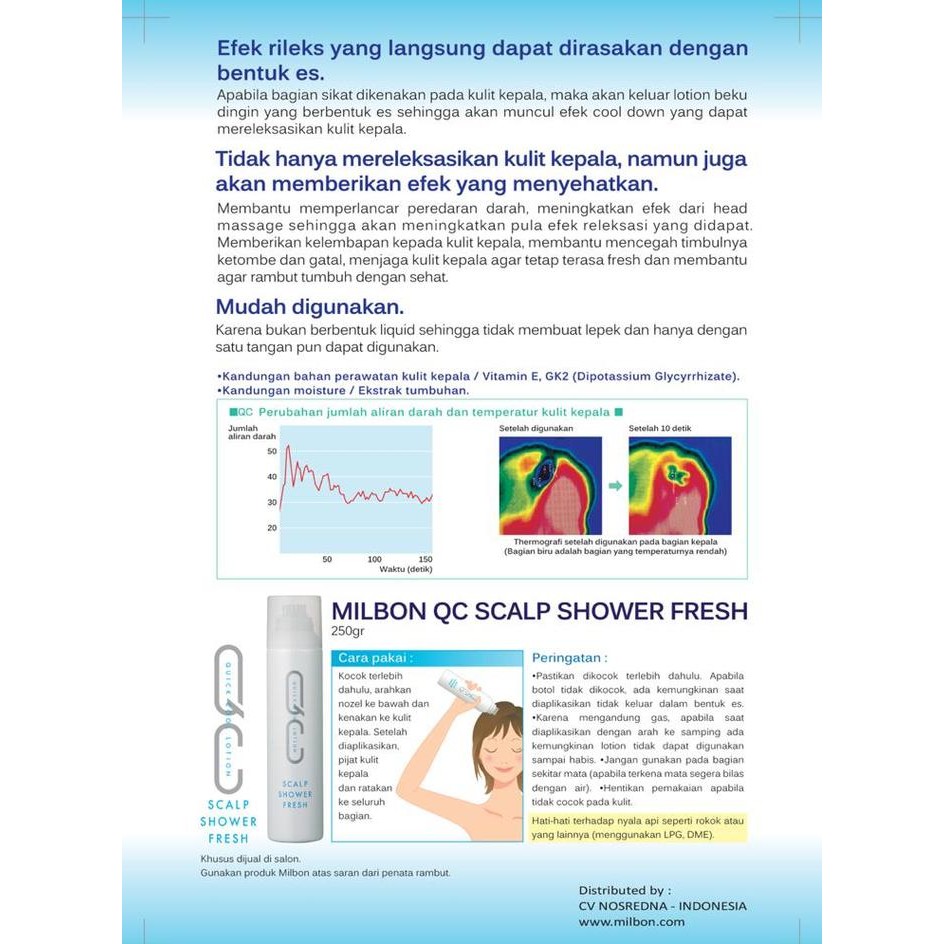 Milbon Qc Scalp Shower Fresh 250G