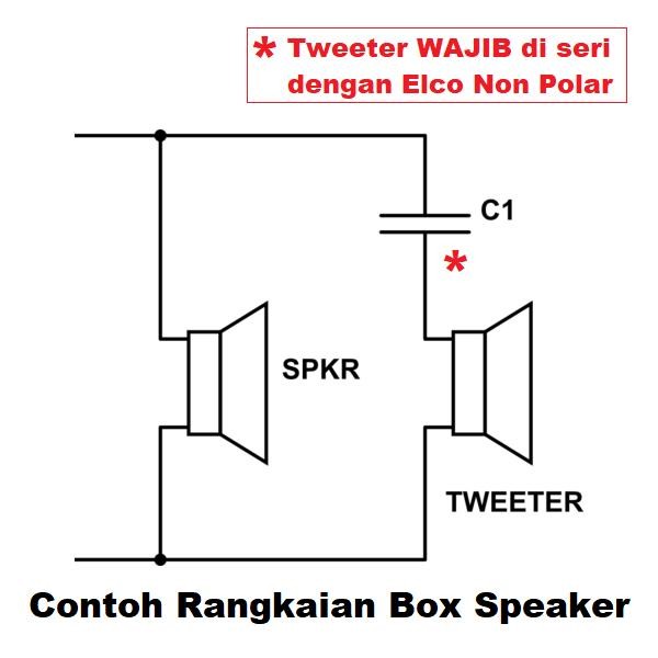 Speaker Tweeter HiFi Fever High Quality Sound Clear Suara Treble Halus