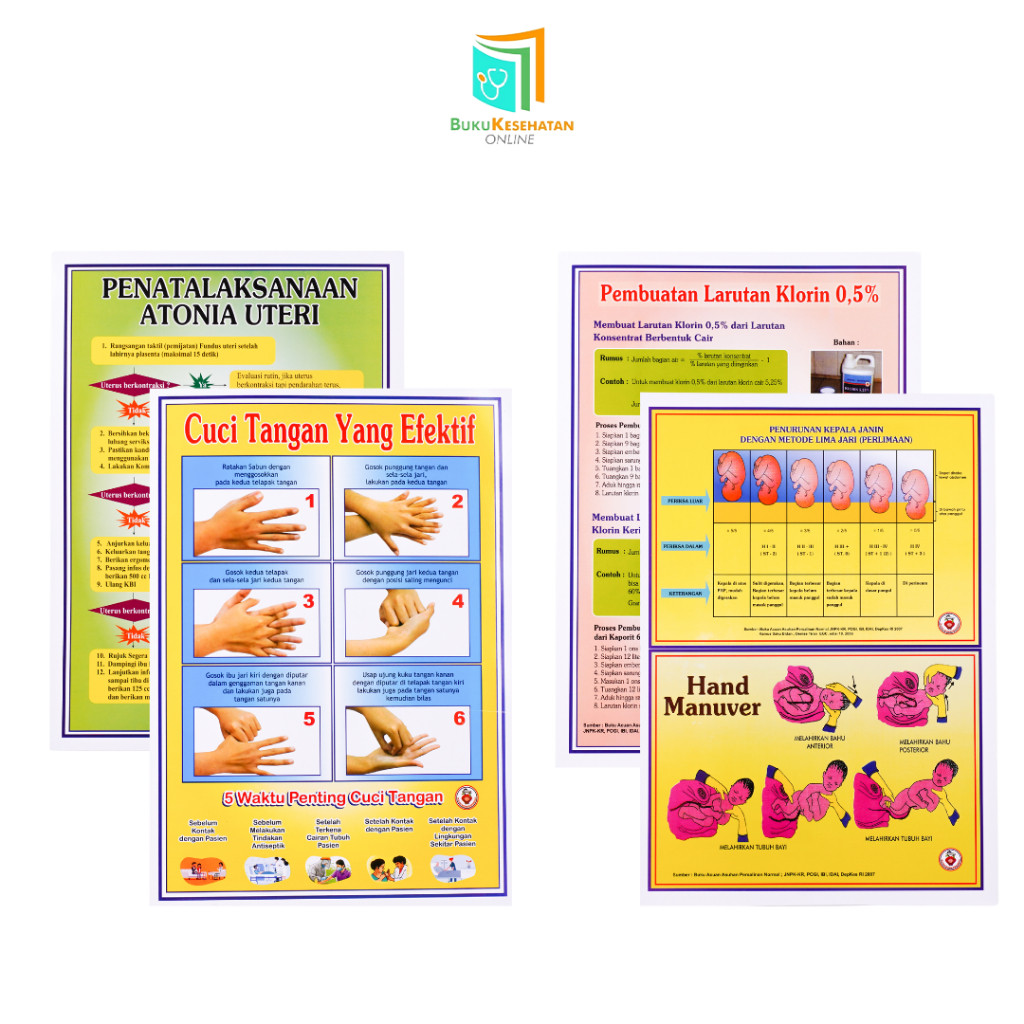Poster Kebidanan 60 LANGKAH APN - 1 Set TERBARU