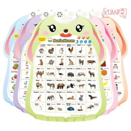 Poster Suara Mainan Edukasi Bahasa Indonesia Inggris Poster Dinding Mengenal Hewan Huruf Abjad