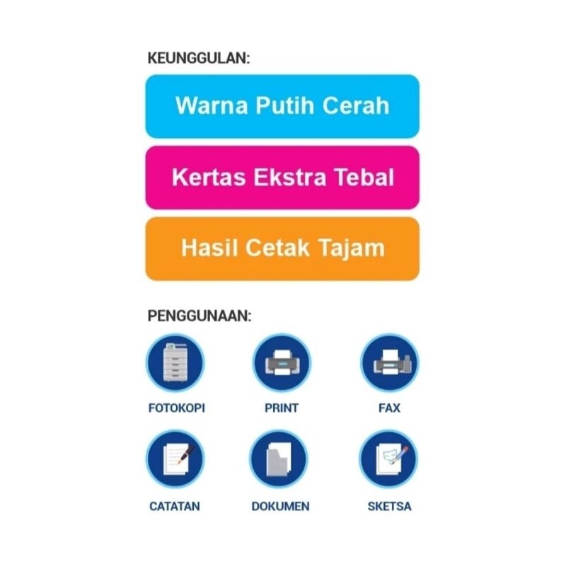 

Kertas HVS Foto Copy A4 SIDU 75 gsm