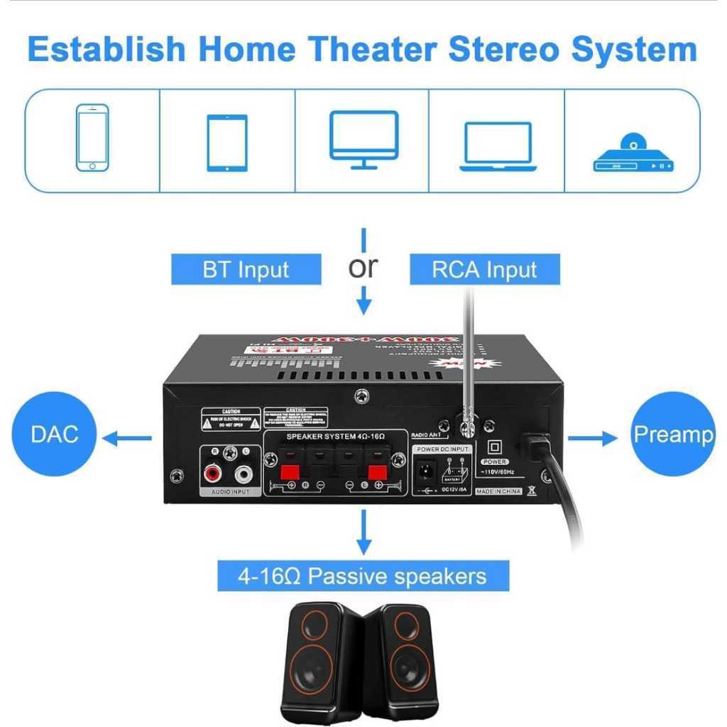 AMPLI BT-298A 300W Amplifier Bluetooth Audio Karaoke EQ Audio Amplifier Karaoke Home