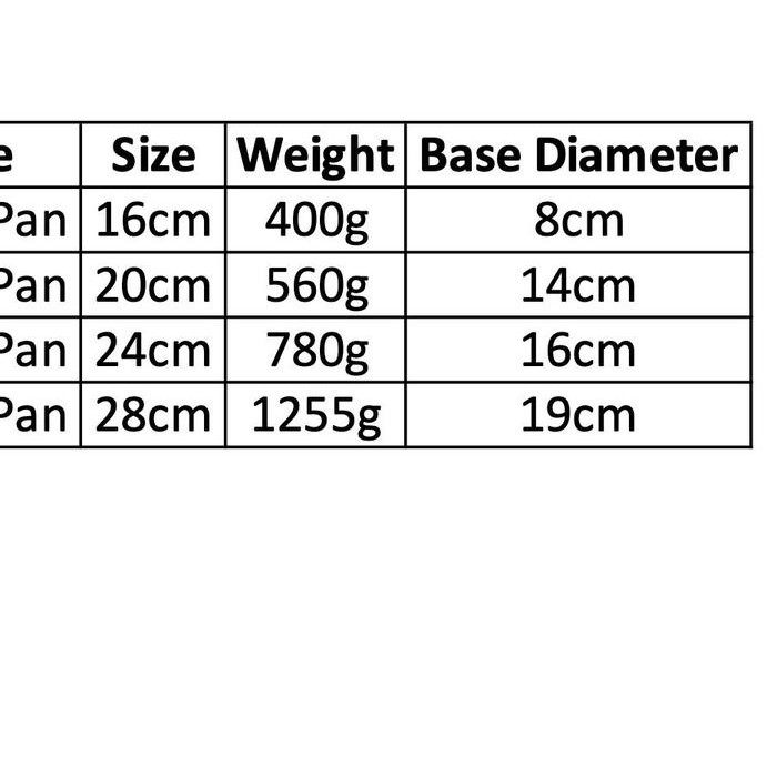 Wajan Jepang YOSHIKAWA Carbon Steel Frying Pan COOK-PAL "REN"