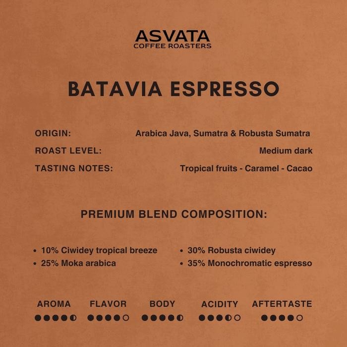 

Terlaris Biji Kopi Batavia Espresso Blend 500 Gr Arabika Robusta Roasted Beans Ongkir Termurah