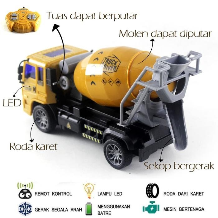Mainan Mobil Remot Kontrol Rc Truk Molen Max