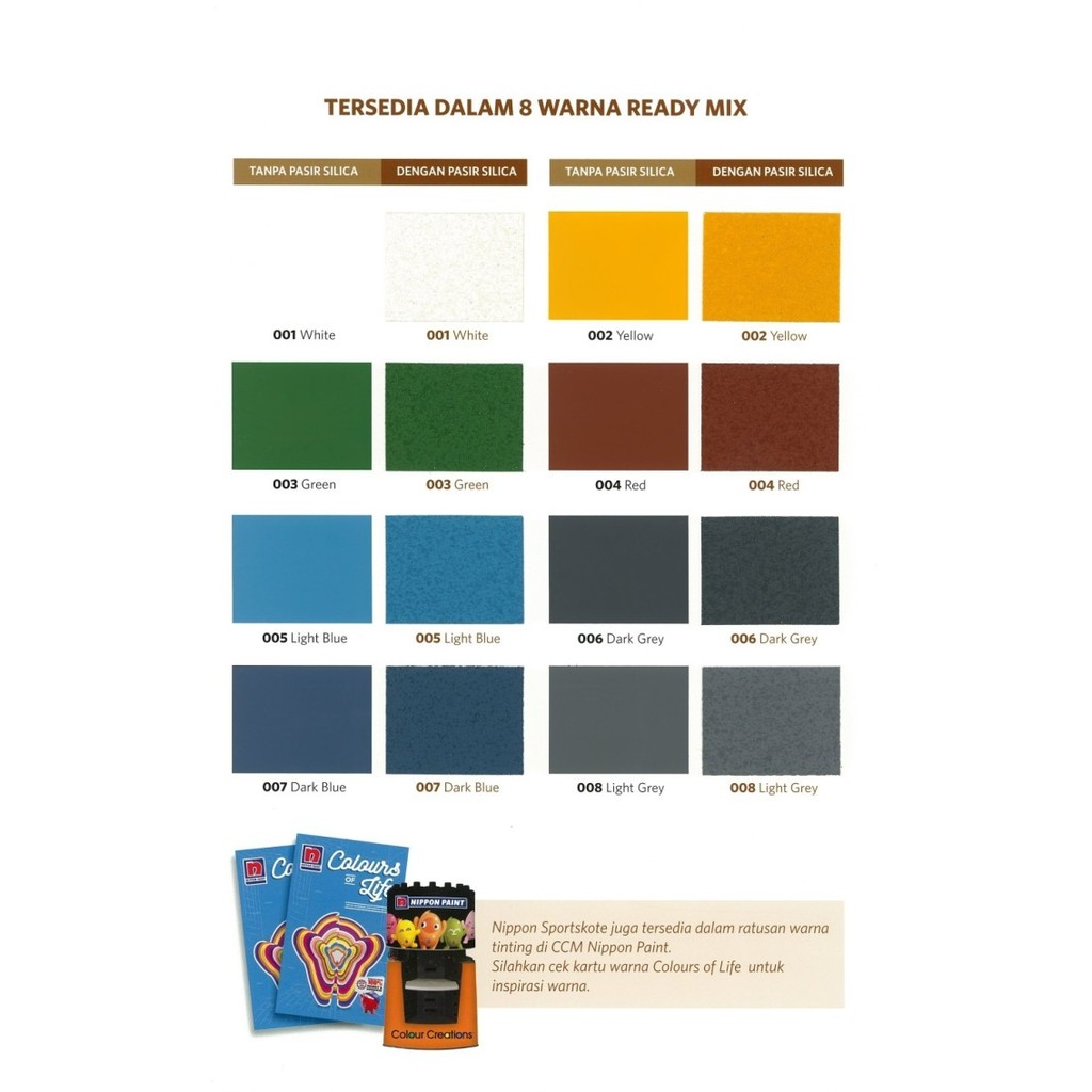 NIPPON PAINT SPORTSKOTE CAT LAPANGAN (CAT LANTAI) Galon 5KG