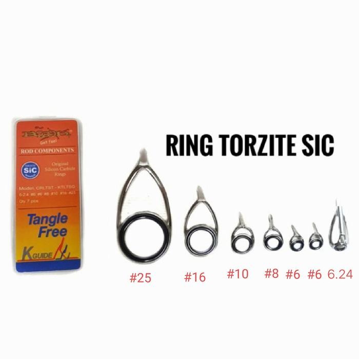 Ring Guide set SIC kaki 1 lengkap top cincin marit Blood Torzite