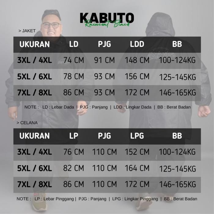 jas hujan mantel raincoat jumbo big size XXXL XXXXL 5XL 6XL 7XL 8XL