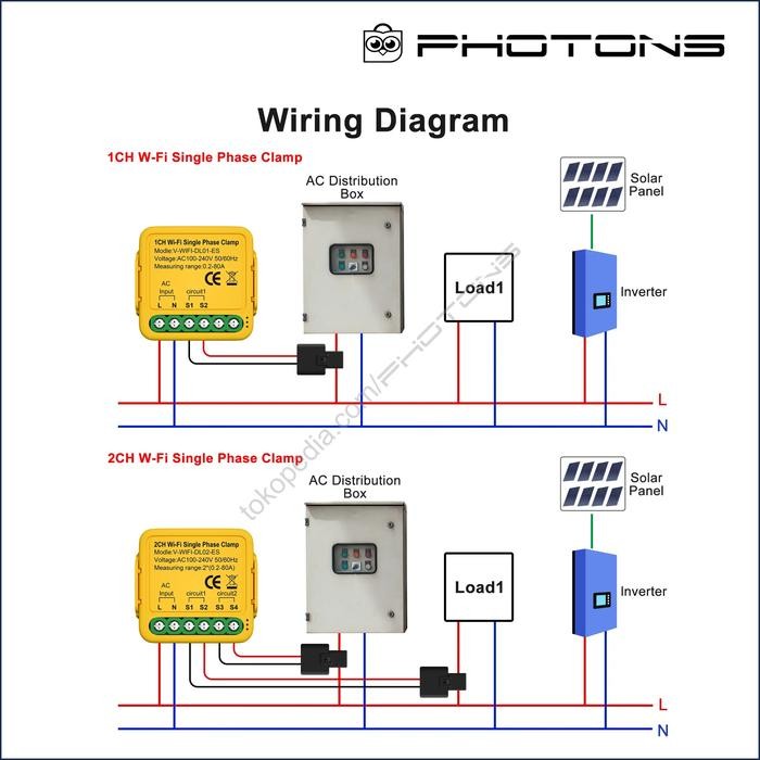 Tuya Smart Energy Meter 80A Wifi With Current Transformer Clamp Kwh