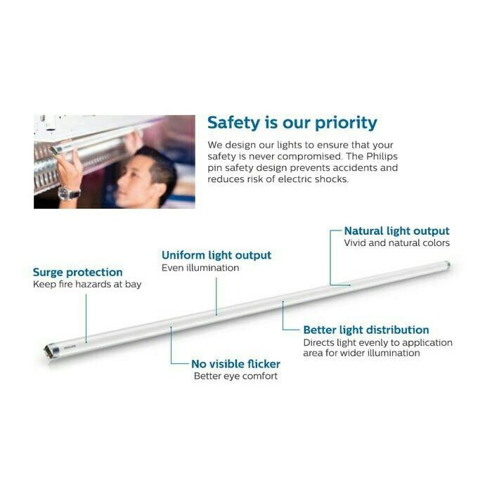 RB2233 LAMPU TL LED PHILIPS LED T8 LED TL ECOFIT PHILIPS 8W 8 WATT 60CM