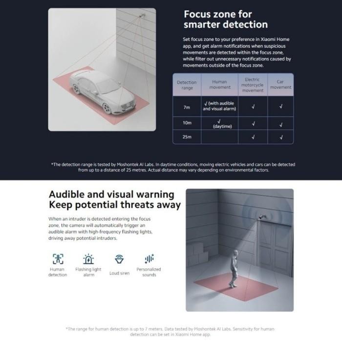 Terlaris Xiaomi Aw300 / Aw200 Smart Outdoor Camera Cctv & Xiaomi Cctv C300/C200