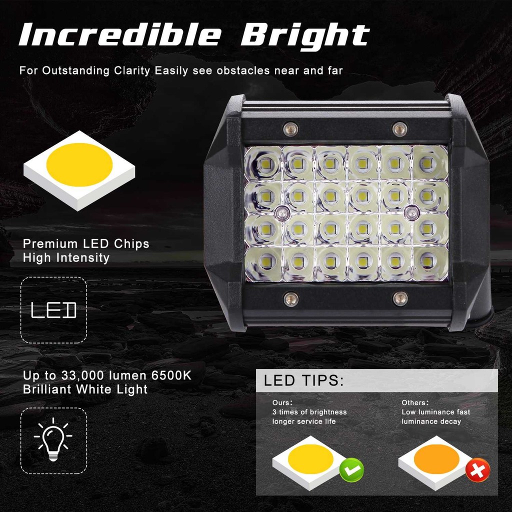 

Lampu Sorot Mobil Tahan Air Putih Sejuk Floodlight Waterproof Cool White Car Spotlight Warna Hitam Jumlah LED 24