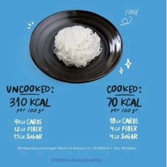 

Mie Shirataki Kering Dry Shirataki Noodle 200gr Cocok Untuk Diet Keto RB10