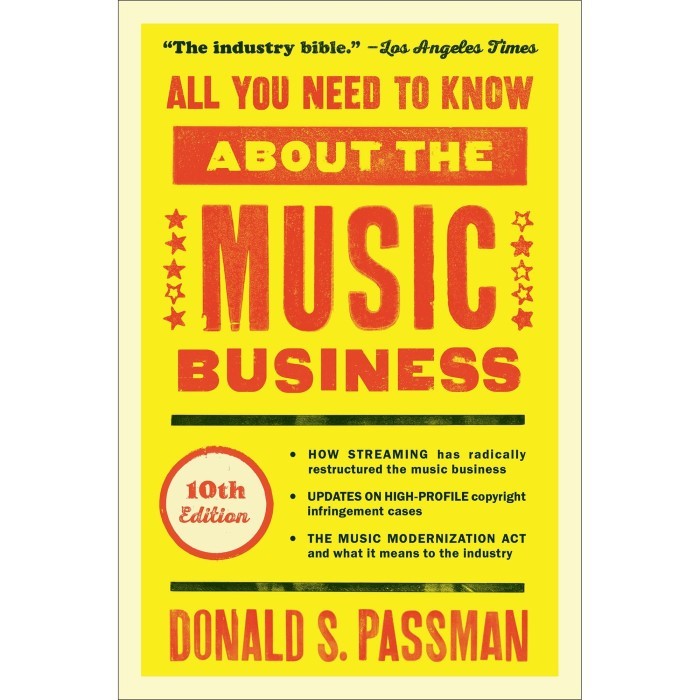 

Produk Favorit CC Ver Eng/Ind_All You Need to Know About the Music Business