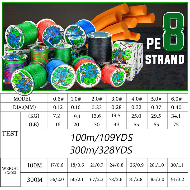 ID SOUGAYILANG PE X8 SENAR PANCING 300M TALI PANCING LINE SENAR PANCING