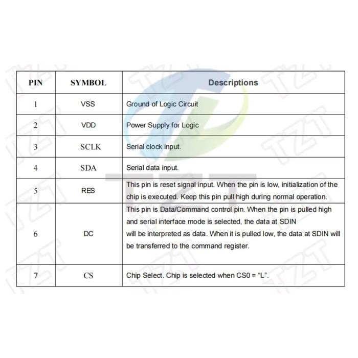 OLED 2.42 INCH WHITE 128X64 I2C SPI LCD MODUL [SYALIS]