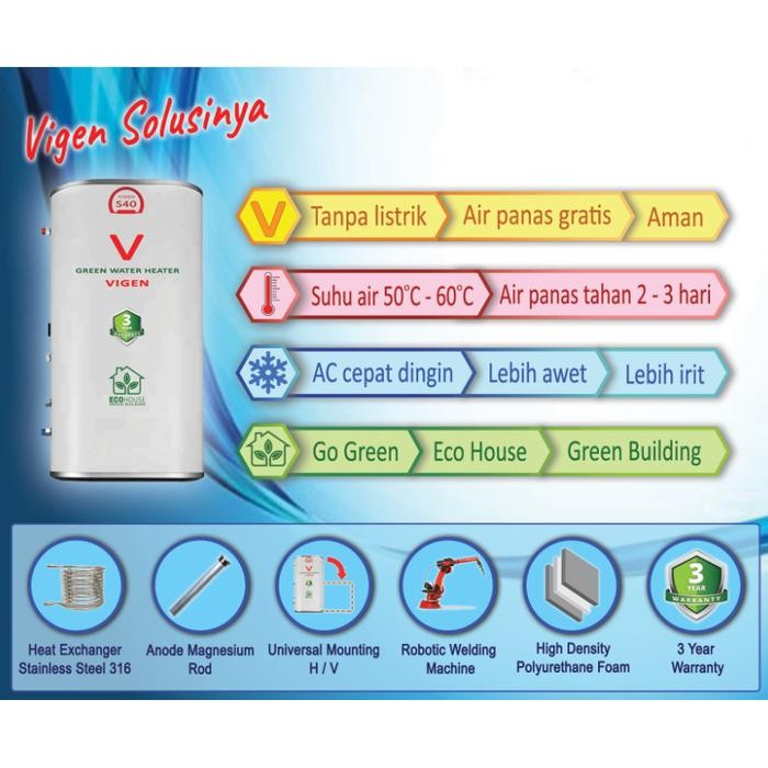Termurah Green Water Heater Vigen Tipe S40 - Tanpa Listrik Grab/Gosend