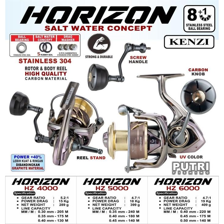 KENZI HORIZON SW BODY CARBON REEL with REEL STAND 4000 5000 6000 SPINNING