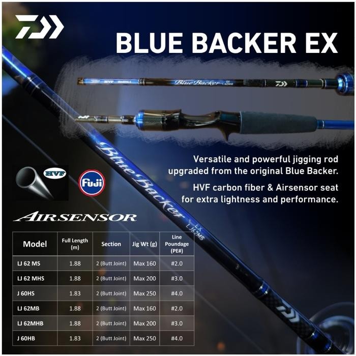 Daiwa Blue Backer EX Type J & LJ 2024 Jigging Light Jigging Rod Joran Pancing