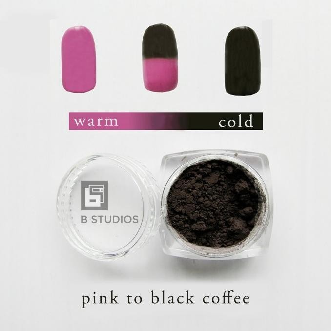 BUBUK THERMOCHROMIC I PIGMEN THERMAL I PERUBAHAN WARNA OLEH SUHU