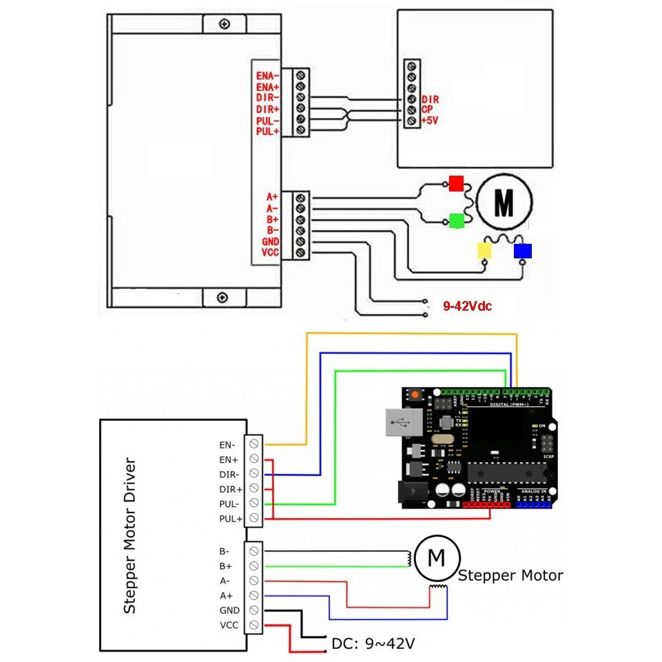 (Expert) KIT NEMA 23 2.3NM 76mm + TB6600 4A