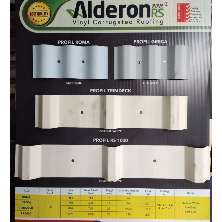 Executive Atap Alderon RS 1000 trimdeck