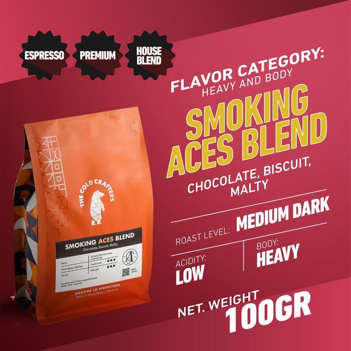 

Smookling Aces Blend Arabika Arabica Robusta Biji Kopi Bubuk Espresso 200GR Coffee The Cold Crafters