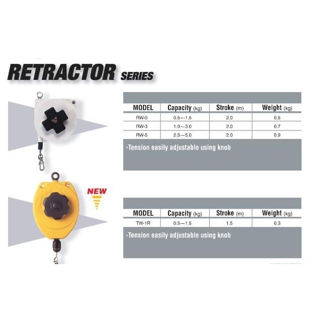 Stok Terbatas Tigon Spring Balancer Tw-1R Capacity: 0.5 - 1.5 Kg Terlariss 