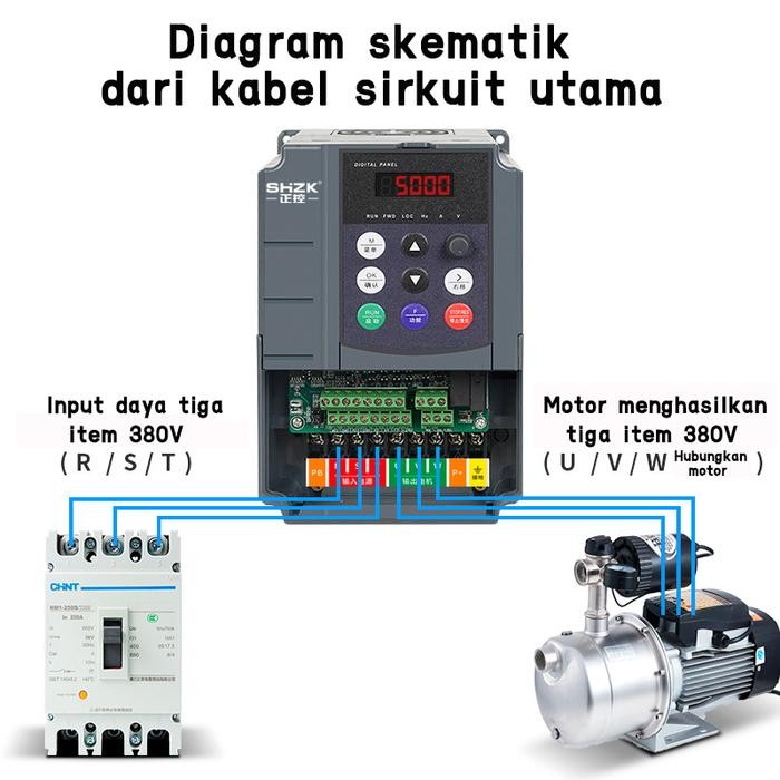 INVERTER FREKUENSI SHZK CONVERTER INPUT 3PHASE 380V OUTPUT 3PHASE380V