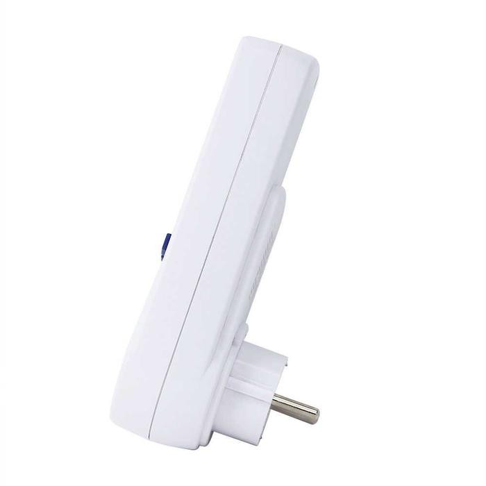 KWH METER ALAT PENGUKUR BIAYA LISTRIK MULTIFUNGSI - PENGHEMAT LISTRIK