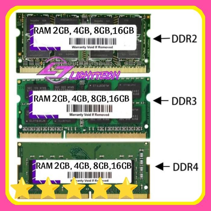 RAM 4GB UNTUK LAPTOP ACER ASPIRE ONE 722 MEMORY UPGRADE NOTEBOOK